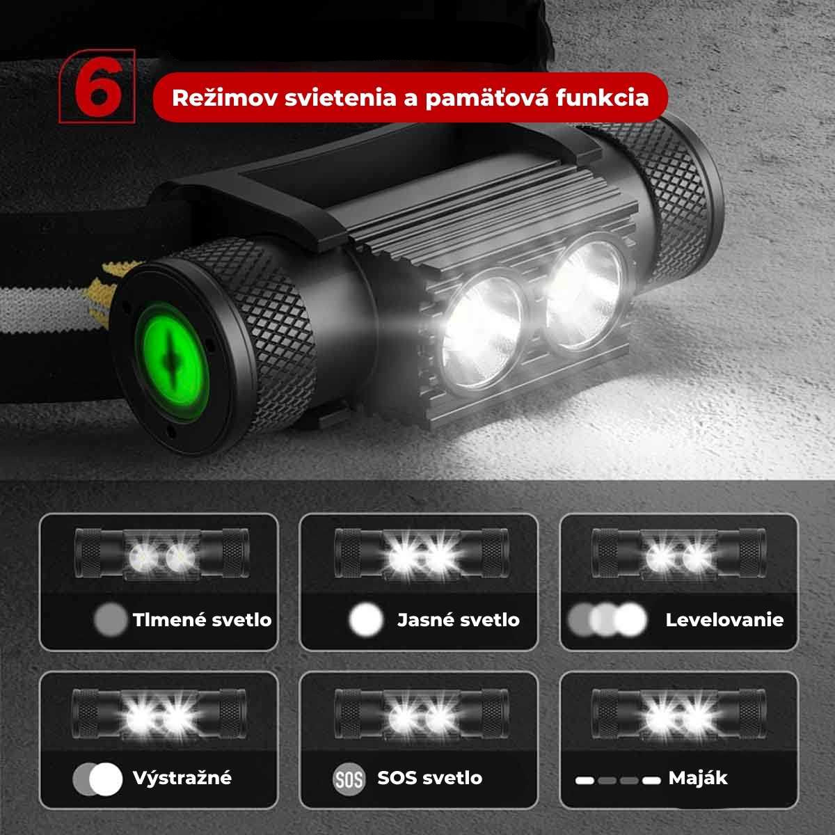 LED čelovka - Headpro Lite