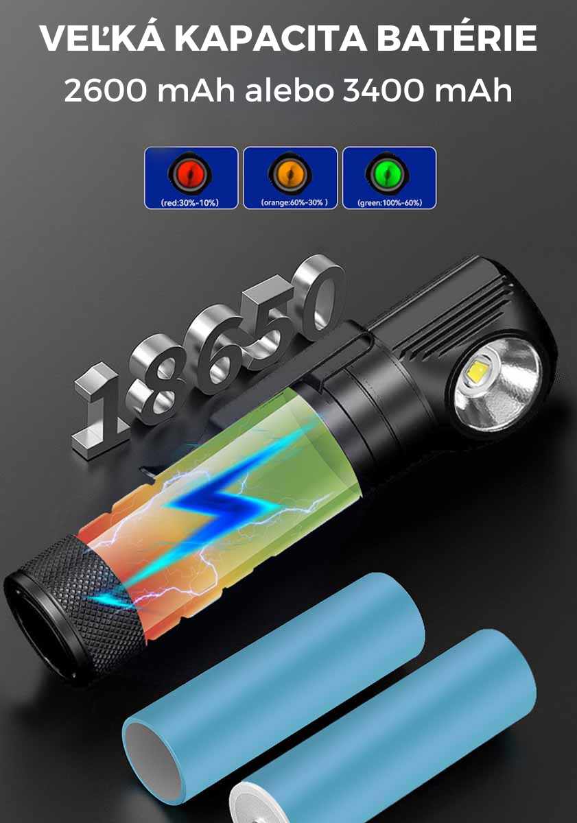 LED čelovka - Headpro Compact