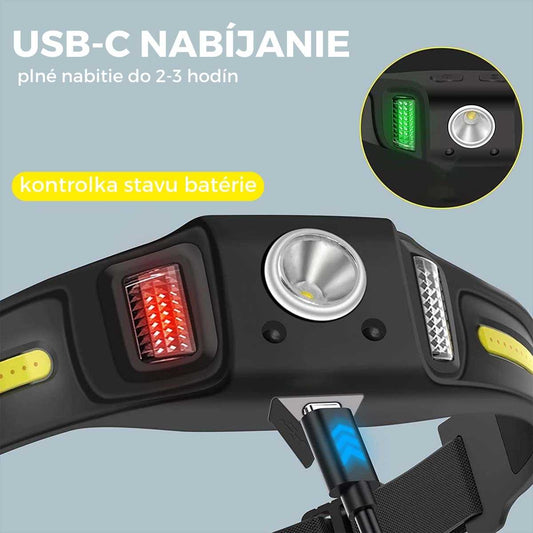 GLOWFOX nabíjacia čelovka Headmax Pro 650 lúmenov s pohybovým senzorom